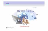 PKI 응용서비스C1%F8%BD%C2%C7%E5.pdf · – 공인인증기관(ca) : 금융결제원, ㈜한국증권전산, ㈜한국정보인증, 한국전산 원 – 등록대행기관(ra)