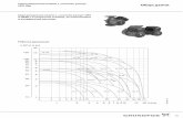 BS catalogue BG · Циркулационни помпи с „потопен ротор” ups200