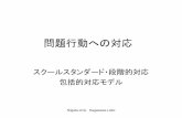 問題行動への対応nagasawa/2013PBS.pdf問題行動への対応 スクールスタンダード・段階的対応 包括的対応モデル Niigata-Univ. Nagasawa-Labo内容 1.