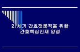 세기 간호전문직을 위한 - contents.kocw.netcontents.kocw.net/KOCW/document/2013/korea/seomungyeongae/3.pdf · => 목적 : 회원의 자질향상을 도모하고 전문직업윤리를