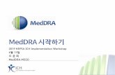 MedDRA 시작하기...제품품질관련이슈 기기관련이슈 제품사용관련이슈 약물유전학(Pharmacogenetic) 독성학이슈 표준쿼리 IN OUT 17 의약품사전이아님