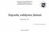 Signal - Vilniaus universitetasweb.vu.lt/ff/s.kazlauskas/files/2017/11/7_paskaita_2017.pdfišilginiai, skersiniai, lenkimo, sukimo tūriniai virpesiai ir paviršinės bangos (jų daţniai