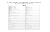 Cписки комплектования общей очереди Центрального района · Гамбарян Эмин Геворкян Даниэль Геращенко