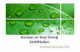 Karbon ve YeşilEnerji Sertifikaları...Türkiye’de Karbon Piyasası‐ Piyasa ve Emisyon Azaltım Hacmi Gold Standard VCS+ SC Toplam Proje Sayısı 183 44 Sertifika Üreten Proje