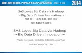 SAS Loves Big Data via Hadoop Big Data Driven Innovation · SAS Loves Big Data via Hadoop ～Big Data Driven Innovation～ 惟高 裕一，北西 由武，都地 昭夫 SAS Loves