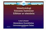 Sömnfysiologi Sömnens funktioner Effekter av …...13 nov -12 Lena Leissner Stressad, vaken och trött – den 3:e sömnrapporten Sverige 2005 38 % anger störd eller orolig sömn