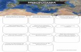 MESOPOTAMIA...MESOPOTAMIA ¿Qué significa la palabra Mesopotamia en griego? ¿Por qué se llama a ese territorio Mesopotamia? ¿Cuándo surgen en Meso-potamia las primeras ciudades