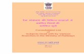 रेल मंत्रालय की न - Indian Railway · 2018-04-19 · 1 ACCOUNTS DIRECTORATE ACCOUNTS(IV)– A/cs-IV 1. Acceptance, scrutiny and adjustment of expenditure