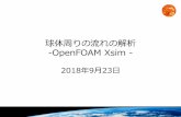 球体周りの流れの解析 -OpenFOAM Xsim · OpenFOAMを触ったことがない人が解析実行までの一連の流れを学習すること （流体解析を自身で行うにあたってのきっかけになればと考えています。）