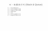 四四、堆疊與佇列堆疊與佇列 (Stack & Queue)(Stack & Queue)eportfolio.lib.ksu.edu.tw/~4970E017/repository/fetch/Fig03_Stack.pdf · 四四、堆疊與佇列堆疊與佇列(Stack
