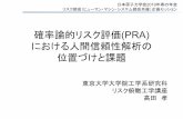 確率論的リスク評価(PRA) における人間信頼性解析 …risk-div-aesj.sakura.ne.jp/documents/seminar/20190320-1L...確率論的リスク評価(PRA) における人間信頼性解析の