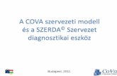 A COVA szervezeti modell - szervezetdiagnosztikaszervezetdiagnosztika.net/storage/pdf/cova_szerda_v06.pdfA CoVa szervezeti modell (Az életciklusok perspektívája) • Kiemelkedő