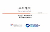 Ch21. Numerical Differentiation - Chibum Lee...21.4 부등간격데이터에대한도함수 부등간격데이터의도함수를계산하는한가지방법은다 항식보간을수행한후도함수를구하는것