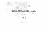 SNA기반의 Social Networks - Duredure.net/ebiz0910.pdf · 2017-02-20 · SNA E i f NetMetrica SNA Engine for Large Network & Practical Applications Social Network Analysis Package