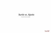 Burde vs. Ajasto - Ergostar · • Kääntöpuolella sekä suomen- että ruotsinkieliset pienennetyt kalenterit • Koko: 850x 590 mm • Kääntöpuolella sekä suomen- että ...