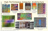 High Performance Computer Architecturegiorgi/teaching/lezioni/lezioni216/c216lez01-intro-pipe.pdfHigh Performance Computer Architecture Dothan Core (0.09 µm) 145 mm 2/55Mtr 84 mm