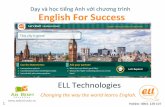 Dạy học tiếng Anh với chương trình English For Successanbinh.edu.vn/upload/files/FILE GIOI THIEU PHAN MEM HOC TIENG ANH... · Từ vựng Ngữ pháp Phát âm Tiếng