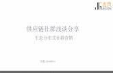 生态分布式社群营销download.ecmoban.com/chensheng.pdf · 2018-09-18 · 零售市场分布与规模 其他零售业态与 2o万家生态社群电商平台 全国消费零售市场40万亿规模