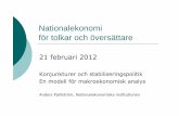 Nationalekonomi för tolkar och översättare · Nationalekonomi för tolkar och översättare 21 februari 2012 Konjunkturer och stabiliseringspolitik En modell för makroekonomisk