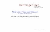 Netzwerk FeuerwehrfrauenGörisch, Uwe; Helm, Markus (Hrsg.): „ Biogasanlagen – Planung, Errichtung und Betrieb von landwirtschaftlichen und industriellen Biogasanlagen “ 2. „