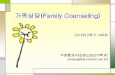 가족상담(Family Counseling)contents.kocw.net/KOCW/document/2014/Sunmoon/seogchanghoon/13.pdf중국 ③자녀문제 q. 부모님이성교육을해주시는? 구어샤오샤오: