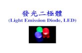 (Light Emission Diode, LED) · LED是一種p-n接面，屬於半導體元件，材料使用III-V族元 素，如：氮化鎵(GaN)、磷化鎵(GaP)、砷化鎵(GaAs)等 發光原理是於光子在固體內的相互作用-自發放射