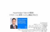 Hyperledger Fabricの概要と アプリケーション開発 …econeko.sakura.ne.jp/sblo_files/blockchain/image/180928...Hyperledger Fabricの概要と アプリケーション開発・システム構築の考え方