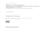 Bosna i Hercegovinasiteresources.worldbank.org/INTBOSNIAHERZ/Resources/...Izvještaj br. 36156-BiH Bosna i Hercegovina: Obračun sa fiskalnim izazovima i jačanje perspektiva za rast