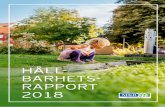 HÅLL- BARHETS- RAPPORT 2018...sättning för stadens tillväxt och välfärd. MKBs roll är att genom innovativ och förebildlig förvaltning, investeringsaktivitet, hyressättning