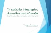 การสร างสื่อ Infographic เพื่อการ ...frc.forest.ku.ac.th/seminar/downloads/20170926_144954.pdf · 2018-03-30 · การสร างสื่อ
