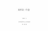 RFID 기술 - 보안창고 · 2015-01-21 · RFID 동작원리 Ú자체battery 내장유무에 따른RFID tag 구분-액티브태그(배터리내장)-패시브태그(배터리없음)