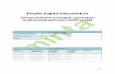Projekt Alapító Dokumentum - KIFÜ...6/25 Közbeszerzések lebonyolítása 60 Jogász, közbeszerzési szakértő, műszaki szakértő Folyamat minőségbiztosítás 90 Műszaki
