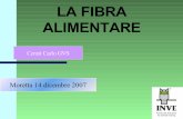 LA FIBRA ALIMENTARE · 2008-03-06 · componenti della fibra alimentare: amidi - resistenti l’amido che non e’ accessibile alla degradazione enzimatica per l’ organizzazione