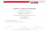KNX to MQTT/AMQP - TU WienKNX to MQTT/AMQP BACHELOR’S THESIS submitted in partial fulﬁllment of the requirements for the degree of Bachelor of Science in Media Informatics and