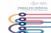 PREGLED TRŽIŠTA - Ratel · 2018-07-18 · sadrŽaj uvodna reČ 5 1. osnovne karakteristike trŽiŠta telekomunikacija u republici srbiji 6 2. osvrt na trŽiŠte telekomunikacija
