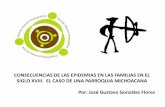Presentación de PowerPoint · Analizar la incidencia de la epidemia de matlazahuatl de 1737-1739 en las parejas casadas y sus consecuencias medidas a través de los registros parroquiales