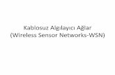 Kablosuz Algılayıcı Ağlar (Wireless Sensor Networks) · 2016-03-31 · –Kablosuz ortamlarda tek neden bu değildir • Veri Birleştirme –Yakın sensörlerin verileri «artıklık»