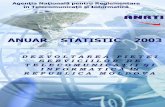 ANUAR STATISTIC 2003 - ANRCETI statistic 2003...Anuar Statistic 2003 Agenţia Naţională pentru Reglementare în Telecomunicaţii şi Informatică Ponderea volumului serviciilor de