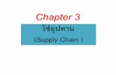Logistics & Supply Chainelearning.psru.ac.th/courses/160/บทที่ 3.pdf · 2013-06-06 · Supply Chain คือ เครือข่ายตั้งแต่การจัดหาสินค้าหรือบริการ