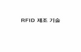 인쇄산업에서 본 RFID - 바코드,RFID,산업용PDA ...barcodesystem.co.kr/tb1/upload/20131108/RFID_tag_label_inlay.pdf · 3. rfid 응용 분야 rfid 방식별 구별 이용목적