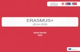 ERASMUS+...Erasmus+ Program Yapısı Özel Eylemler •Jean Monnet •Spor Destekleri KA1 Bireylerin Öğrenme Hareketliliği •Personel Hareketliliği-Okul Eğitimi -Mesleki Eğitim