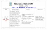 NARAYANA IIT ACADEMY - WordPress.com · 25.09.2015  · narayana iit academy dwarka & patna 2015-16_sr.iit-iz-cospark_pt’s & ct’s schedule date&exam type mathematics physics chemistry