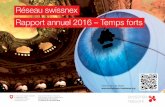 Réseau swissnex Rapport annuel 2016 – Temps forts · Financement (mio. CHF) Temps forts 2016 Le réseau swissnex crée des liens entre la Suisse et le monde entier dans les domaines