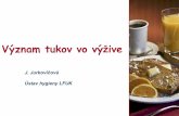 J. Jurkovičová Ústav hygieny LFUKmechanická ochranná funkcia (obaľujú orgány) obezita, ateroskleróza, nádorové ohorenia ! ZÁKLADNÉ ROZDELENIE MASTNÝCH KYSELÍN nasýtené