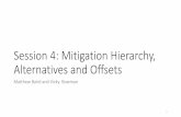Session 4: Mitigation Hierarchy, Alternatives and Offsets · What is alternatives analysis? Goal: “to find the most effective way of meeting the need and purpose of the proposal,