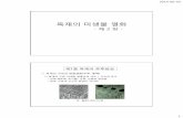 목재의 미생물 열화contents.kocw.net/KOCW/document/2014/Chungnam/Leejong... · 2016-09-09 · 2014-06-03 2 2. 목재 부후의 진행 과정 자연계에서의 목재 부후