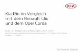 Kia Rio im Vergleich mit dem Renault Clio und dem Opel Corsa · 2020-02-03 · Kia Rio im Vergleich. mit dem Renault Clio. und dem Opel Corsa. Kia Rio 1.0 T-GDI Spirit / GT Line