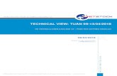 TECHNICAL VIEW: TUẦN 0 9-13/04/2018static1.vietstock.vn/edocs/6036/TechView_Tuan_09_13.pdf · PHÂN TÍCH CỔ PHIẾU: TUẦN Các cổ phiếu “nóng” được phân tích