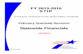 13-16 tip pg cvr TRANSITftp.dot.state.tx.us/pub/txdot-info/tpp/stip/fy_13_16/feb... · 2013-02-01 · Transit Financial Summary TxDOT Public Transportation Division . FY 2013 - 2016