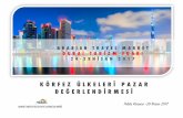 KÖRFEZ ÜLKELER İ PAZAR DEĞ ERLEND İ RMESİdosya.turizmguncel.com/ATM DUBAI.pdf · 2019-03-16 · gelişme olarak görülüyor. ... Yapılan ve süregelen reformlarla büyüyen